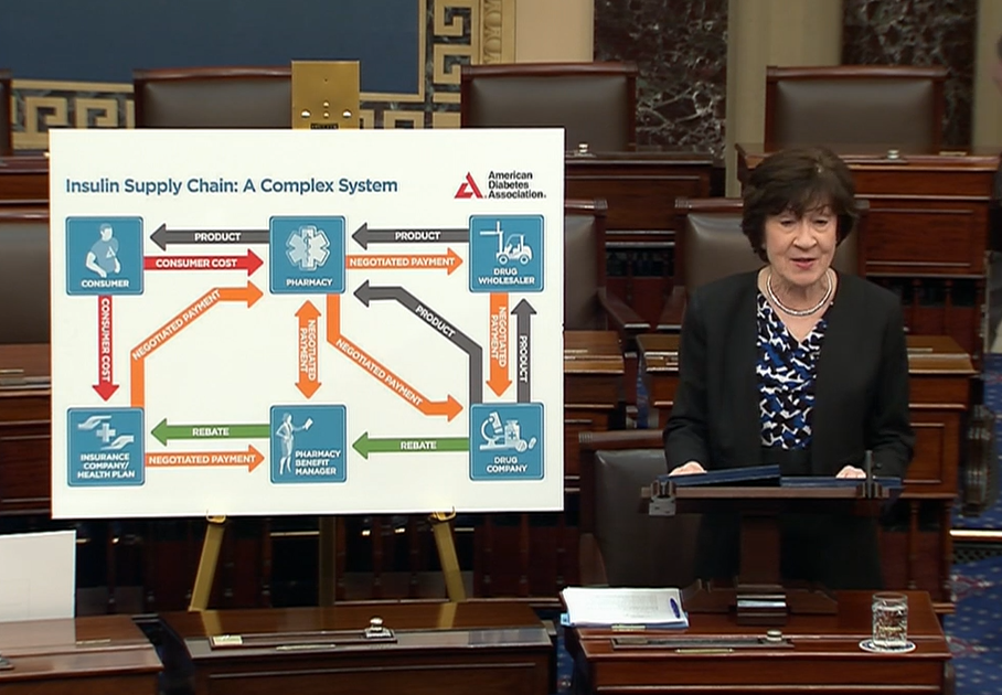 INSULIN Act Floor Remarks